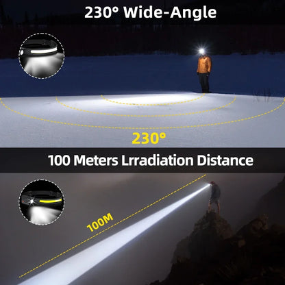 Portable LED Sensor Headlamp USB Rechargeable Built-in Battery