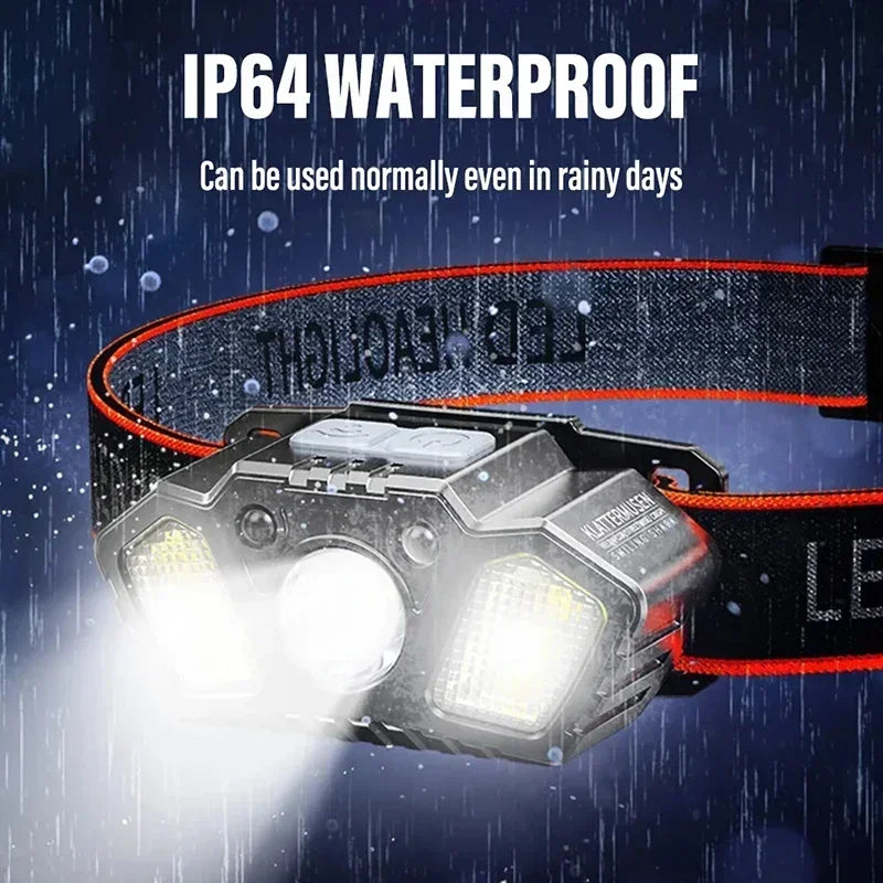 LED Induction Mini Strong Light Headlight Charging Work Light Waterproof Outdoor Multifunctional Camping Light Fishing Light