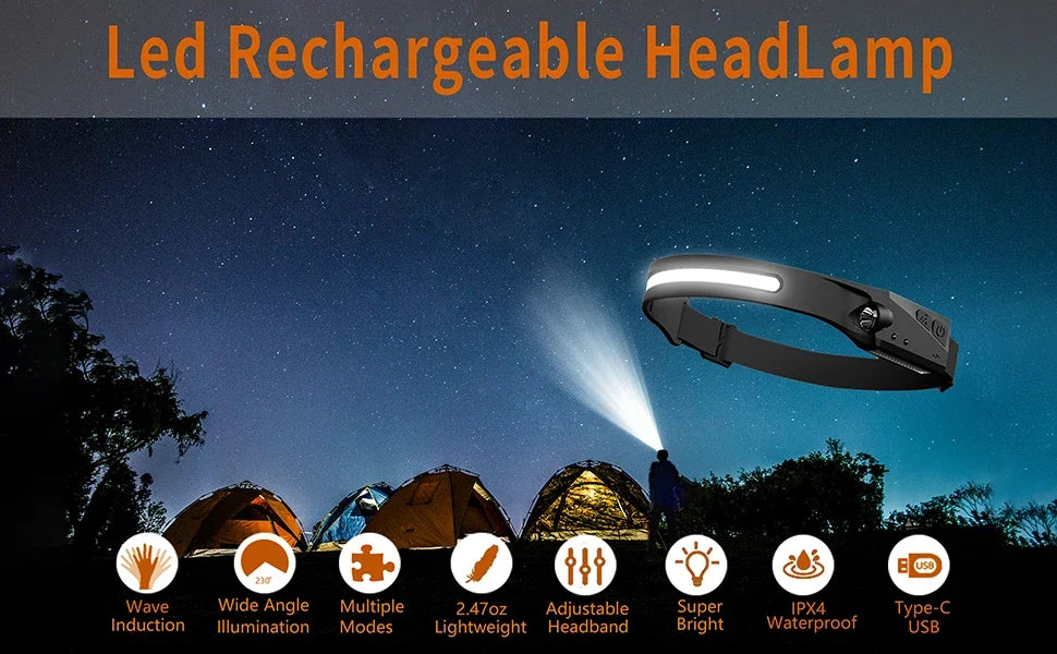 COB LED Sensor Headlamp USB Rechargeable Waterproof Head Torch