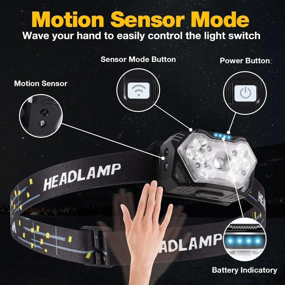 Rechageable LED Motion Sensor Headlight 9 Led Strong Light Headlamp Portable Fishing Camping Outdoor Head Lamp Work Flashlight