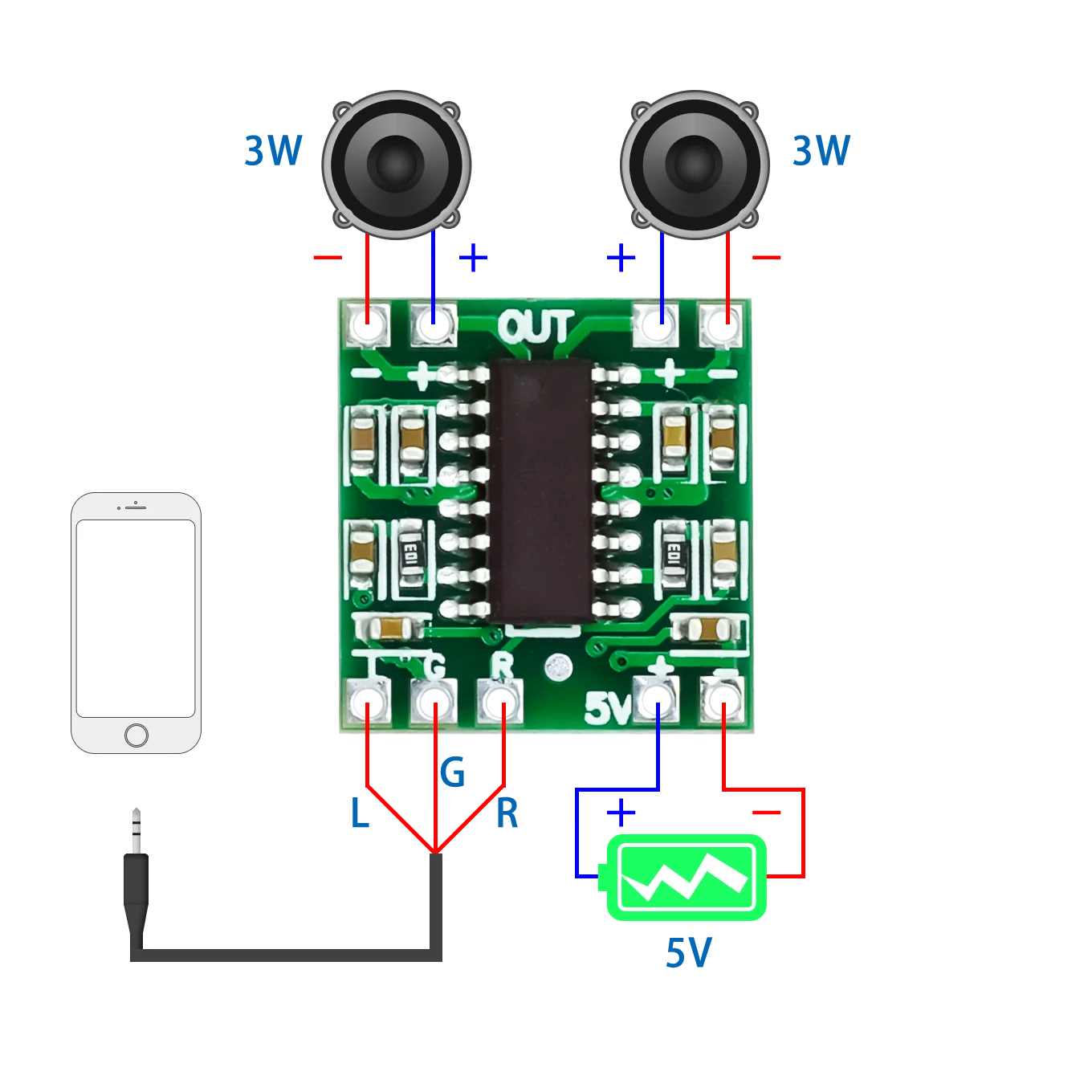2PCS PAM8403 Super Mini 2×3W Class D Digital Amplifier Module 2.5-5V USB Powered