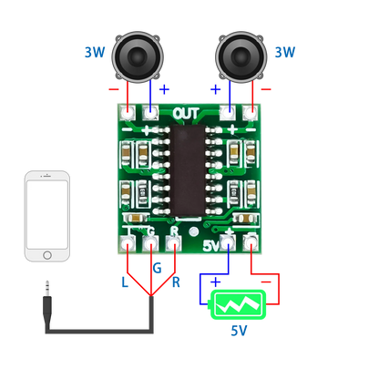2PCS PAM8403 Super Mini 2×3W Class D Digital Amplifier Module 2.5-5V USB Powered
