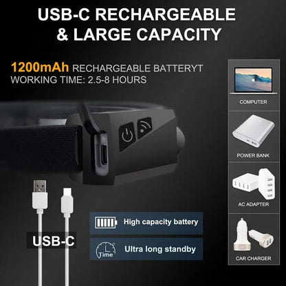 COB LED Sensor Headlamp USB Rechargeable Waterproof Head Torch