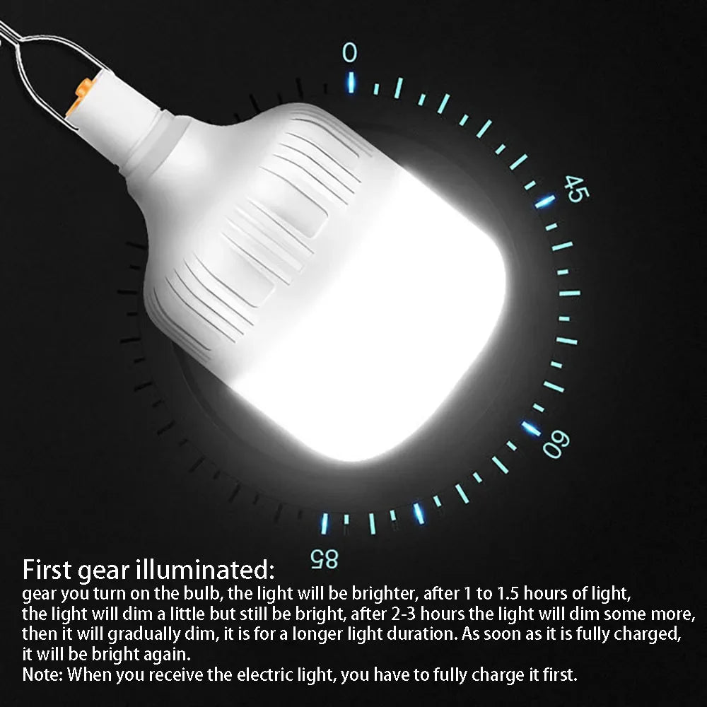 160W LED Camping Light Multifunctional USB Rechargeable Lamp Portable Tactical Flashlight for Outdoor Fishing Emergency Lanterns