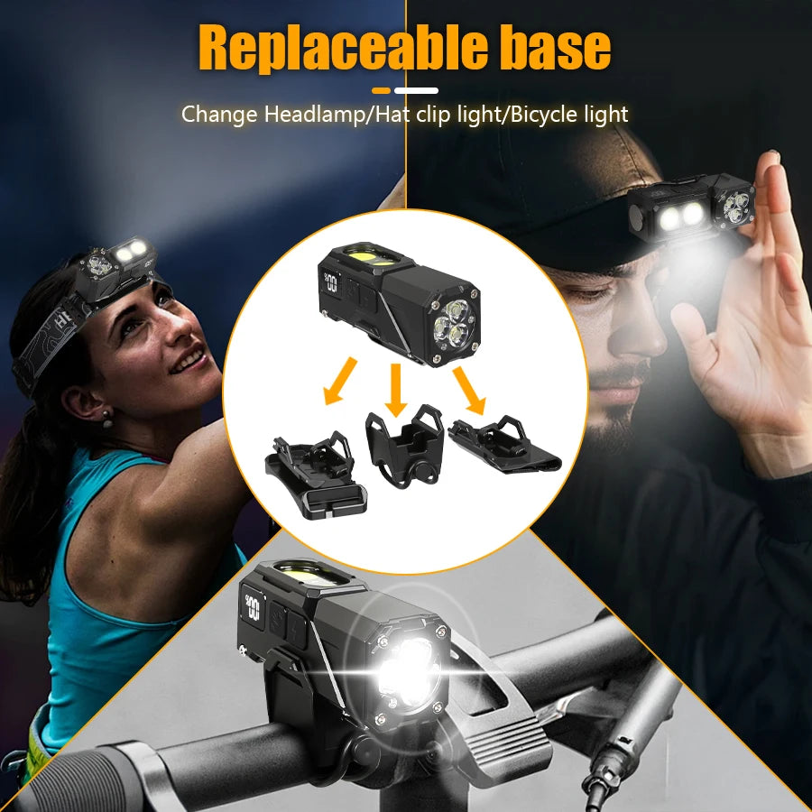 Sensor Headlamp with Hat Clip Type-C Rechargeable LED Headlight