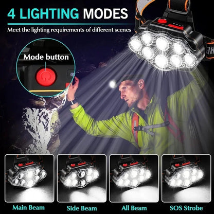 8*XPG LED Strong Light Headlamp Built-in 800mAh Battery USB Rechargeable Head Flashlight Outdoor Camping Fishing Head Light