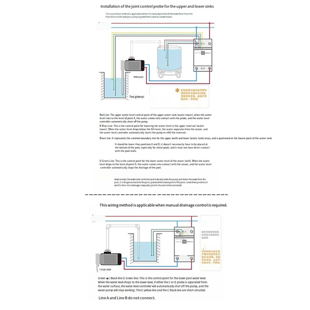 Automatic Water Level Controller Switch Sensor AC 220V 25A Water Pump Controller Electrical Equipment & Supplies Parts