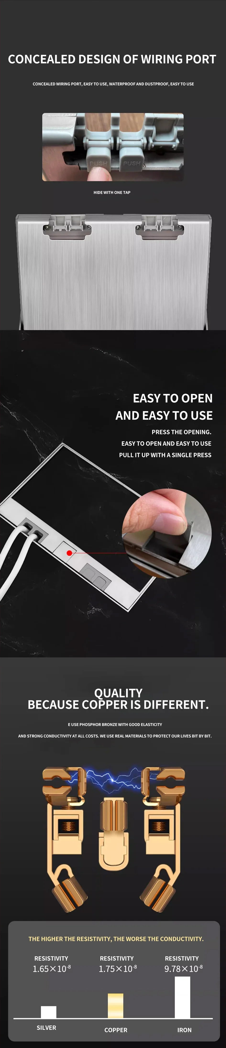 Hidden Inlaid Floor Socket Ultra-thin Design Built-in Multiple Power EU FR UN US AC Power Outlets and USB Charging Port