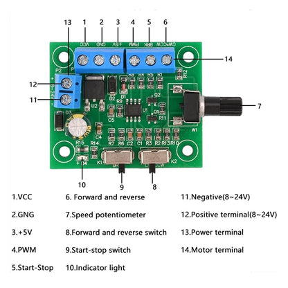 New DC 8V-24V Brushless DC Motor Driver Controller Board PWM Driver Fan Motor Speed Governor Forward And Backward Control 18KHz