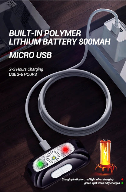 USB Rechargeable Sensor Headlamp LED Head Torch Built-in Battery Head Flashlight for Outdoor Camping Fishing Headlight Lantern