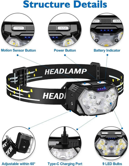 Rechageable LED Motion Sensor Headlight 9 Led Strong Light Headlamp Portable Fishing Camping Outdoor Head Lamp Work Flashlight