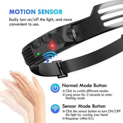 LED Headlamp Sensor Headlight With Built-in Battery Head Flashlight USB Rechargeable Work Light Head Lamp Super Bright Torch