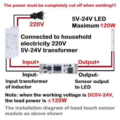 Short Distance Sweep Hand PIR Motion & Capacitive Touch Sensor Module 5V-24V 5A 120W LED Dimming Control