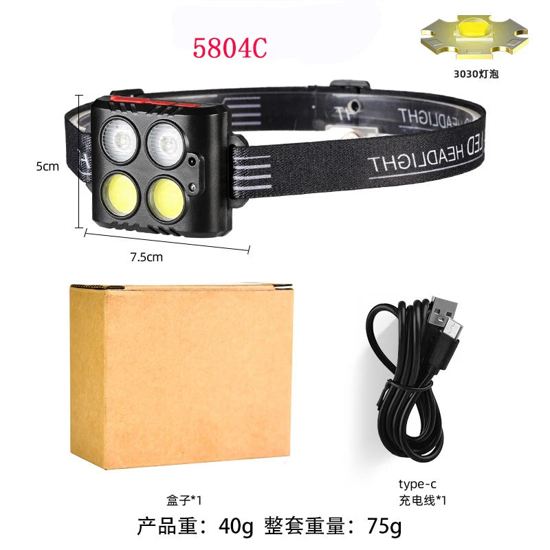 LED COB Headlamp USB Rechargeable Head Lamp Motion Sensor Waterproof Lantern for Outdoor Camping Fishing Running Emergency Light