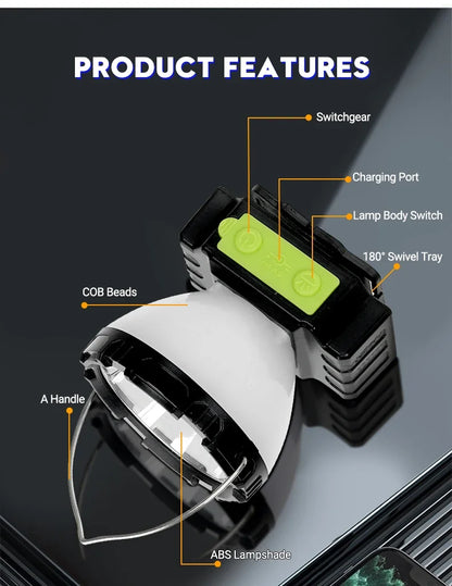 COB LED Induction Headlamp USB Rechargeable 5 Mode 18650 Headlight
