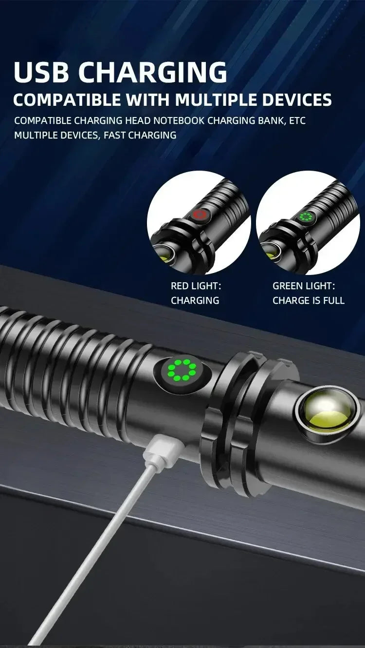 Outdoor USB rechargeable LED security patrol broken window 4modes strong light led flashlight for self-defense wolf tooth stick