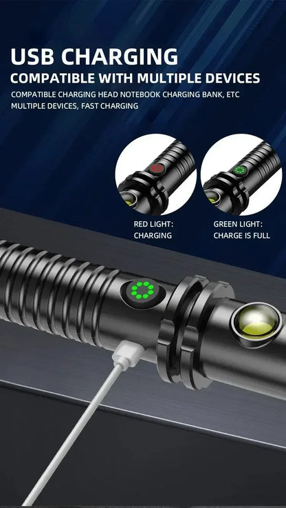 Outdoor USB rechargeable LED security patrol broken window 4modes strong light led flashlight for self-defense wolf tooth stick