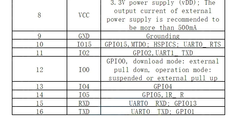 ESP8266 Serial WiFi Module ESP-12E/ESP-12F/ESP12S Remote Wireless Control for Arduino