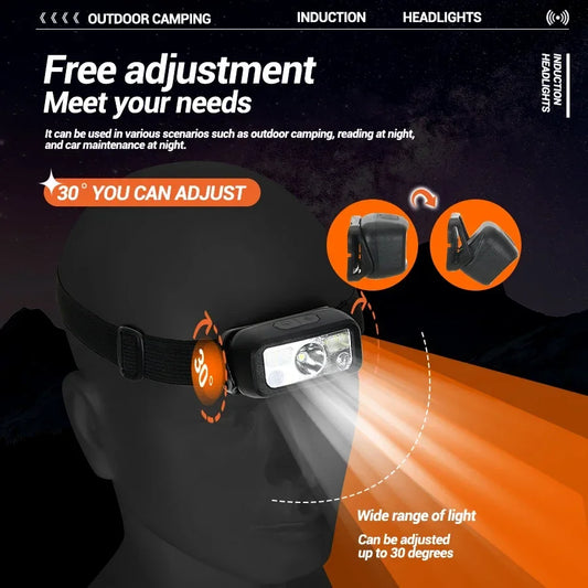 Mini LED Rechargeable Sensor Headlamp Built-in Battery USB Head Flashlight Outdoor Waterproof Camping Fishing Headlight