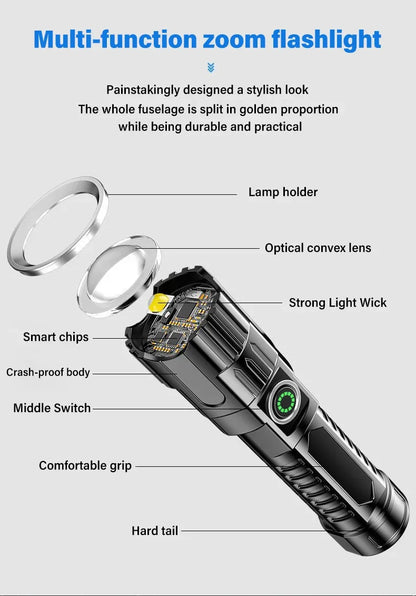 Ultra Bright Rechargeable LED Flashlight Zoomable High Lumens