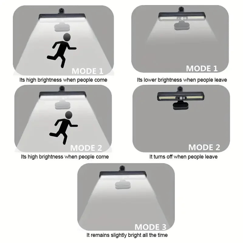 Clip on Solar Motion Lights Outdoor 3 Modes Fence Lights Solar Powered Waterproof Portable Security Light for Yard Camping Garag