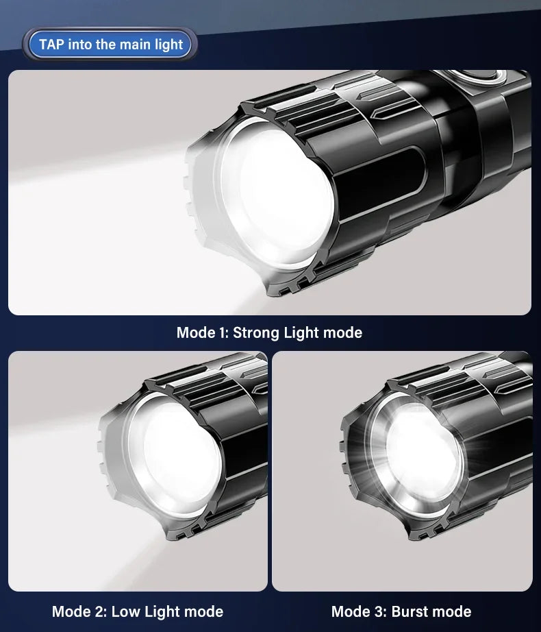 Super Bright LED Flashlight Type-C Rechargeable Long Range Tactical Torch Outdoor Waterproof Emergency Camping Fishing Lantern