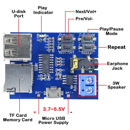 TF Card and USB MP3 Decoder Player Module with Amplifier, 3.7-5.5V Power, Micro USB/Type-C Input