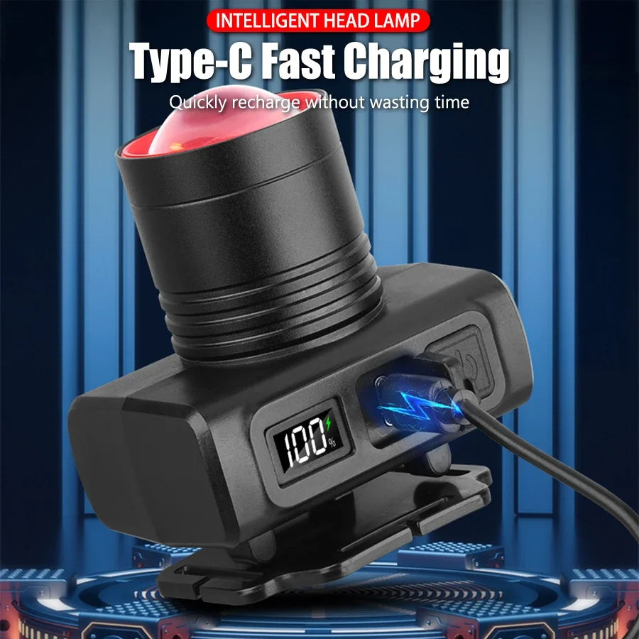 LED Rechargeable Headlight with Display Screen Adjustable Zoom Work Light