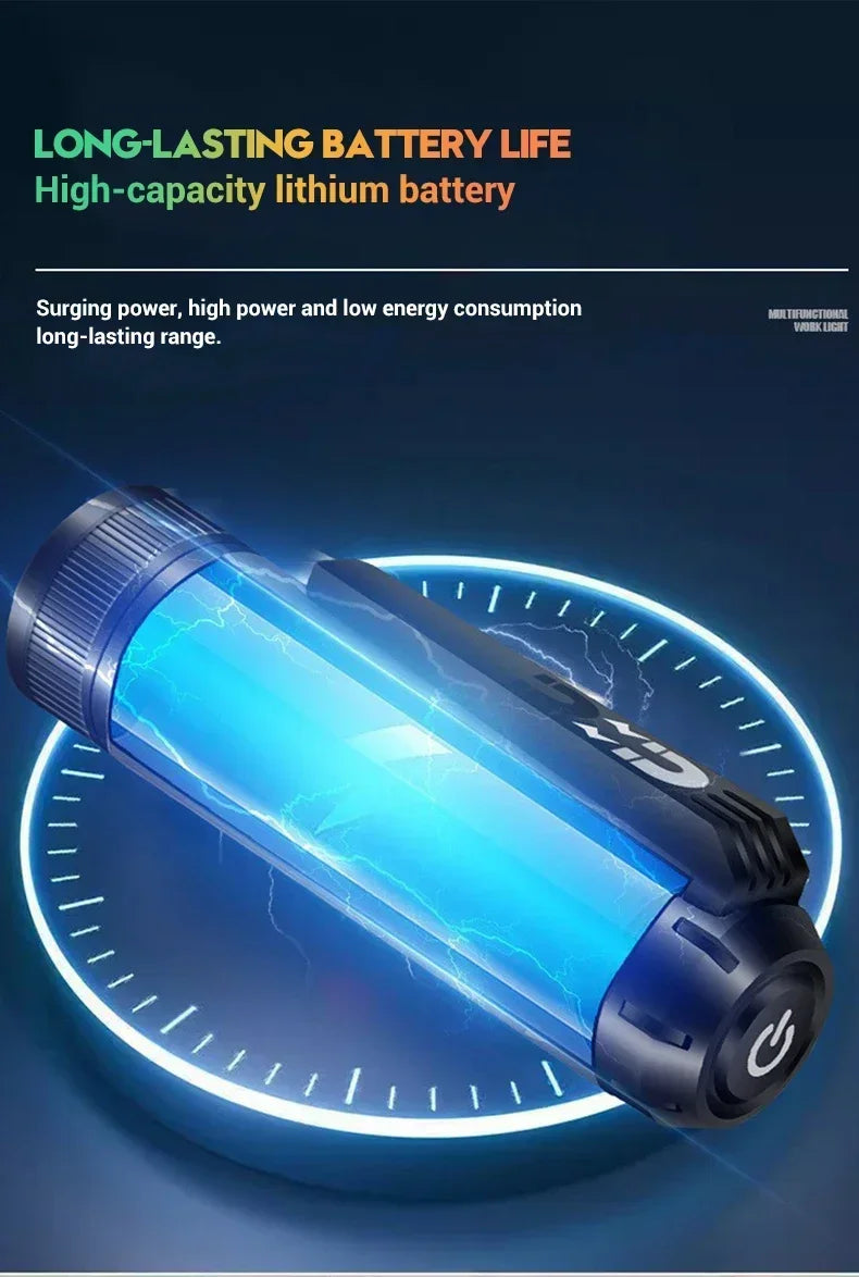 COB LED Induction Headlamp USB Rechargeable 5 Mode 18650 Headlight