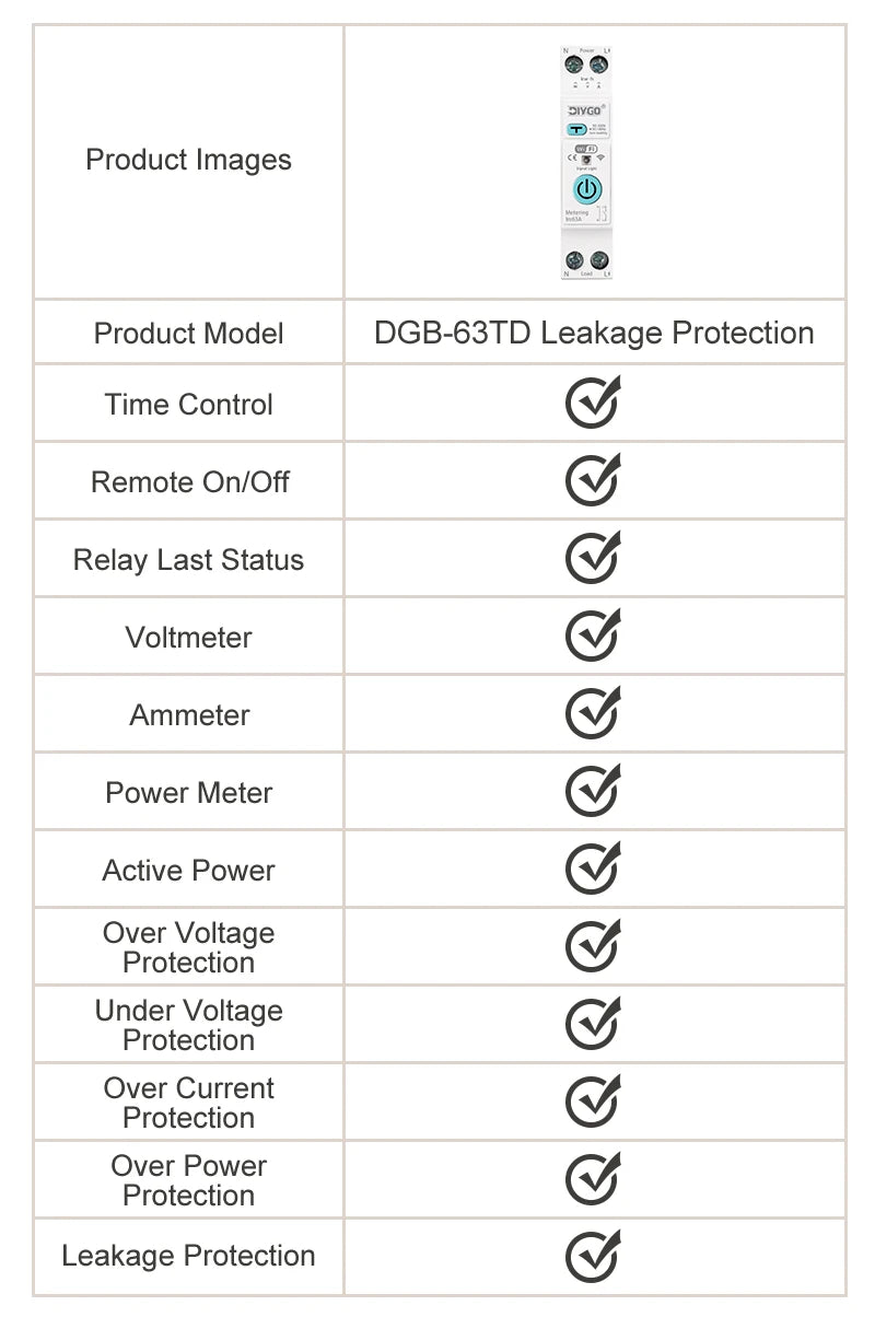 DGB-63TD Tuya WiFi Smart Switch, Current Voltage Leakage Protection Metering Circuit Breaker, Remote Control Wireless Timer Relay