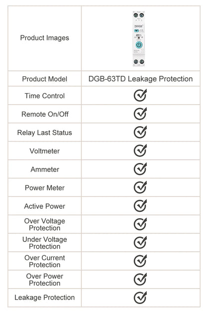 DGB-63TD Tuya WiFi Smart Switch, Current Voltage Leakage Protection Metering Circuit Breaker, Remote Control Wireless Timer Relay