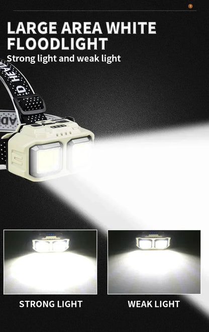 Powerful LED Headlamp COB Sensor Rechargeable Head Torch for Outdoor