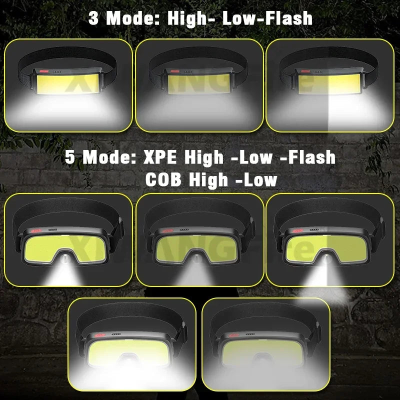 Strong Light Headlamp Portable Mini COB LED Headlight Built-in Battery Flashlight USB Rechargeable Head Lamp Hiking Torch