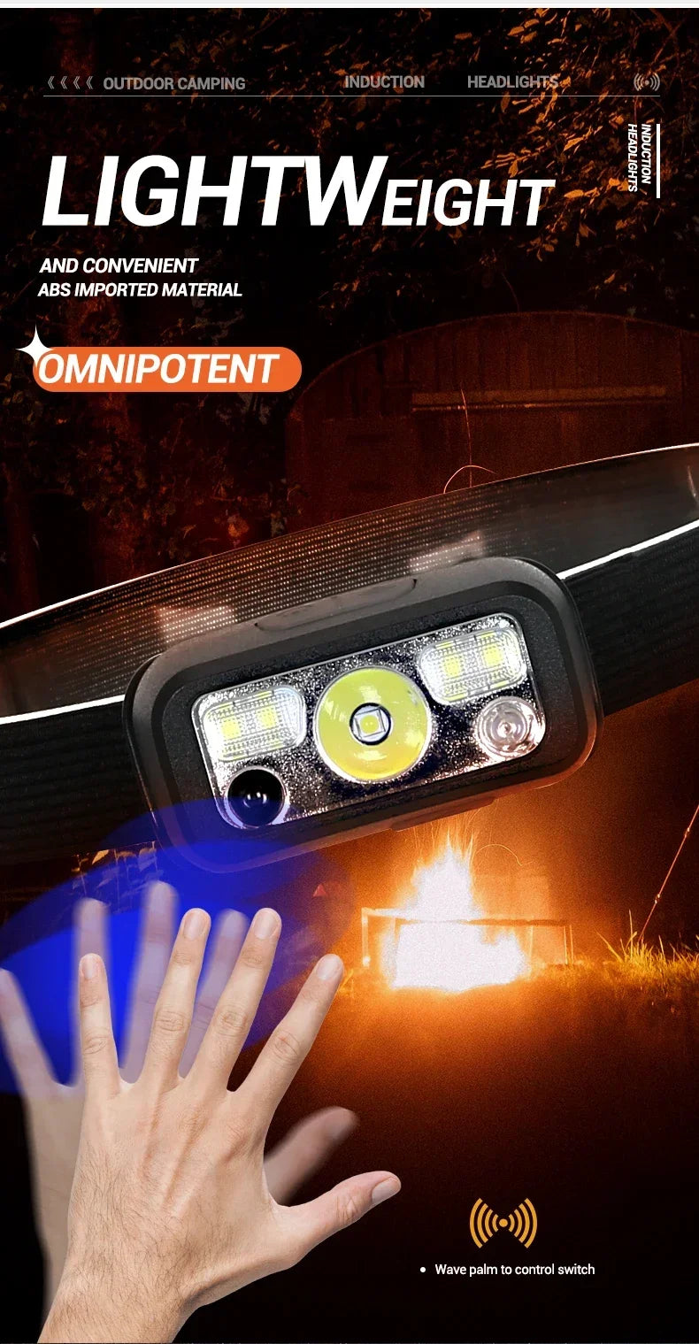 Mini LED Rechargeable Sensor Headlamp Built-in Battery USB Head Flashlight Outdoor Waterproof Camping Fishing Headlight