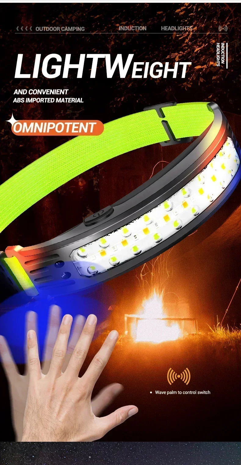 COB Owl Mini Headlamp Type-C Charge Headlight Portable Hunting Strong Magnet LED Flashlight Camping HeadLamp with Hanging Hook