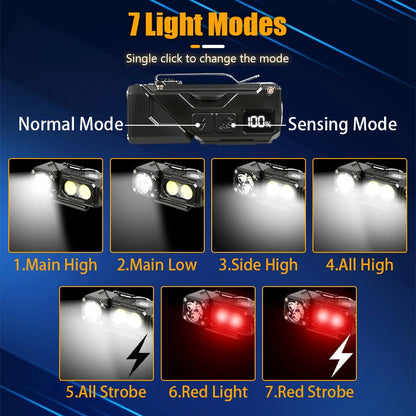 Sensor Headlamp with Hat Clip Type-C Rechargeable LED Headlight