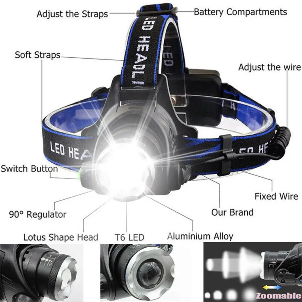 Powerful LED Zoom Headlamp USB Rechargeable Induction Headlight