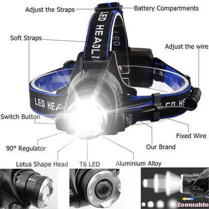 Powerful LED Zoom Headlamp USB Rechargeable Induction Headlight