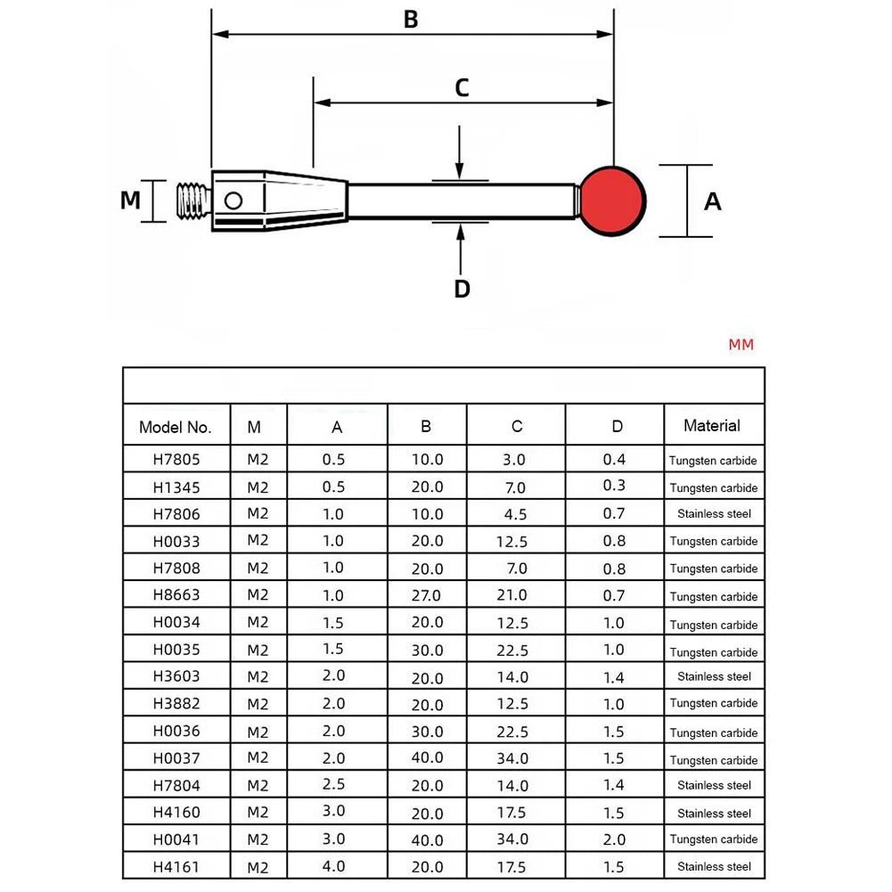 M2 Ball Cmm Stylus Thread CNC Measuring Probe Stylus Point Contact H7805/H1345/H7806/H0033/H7808/H8663/H0034/H0035 CMM Probe