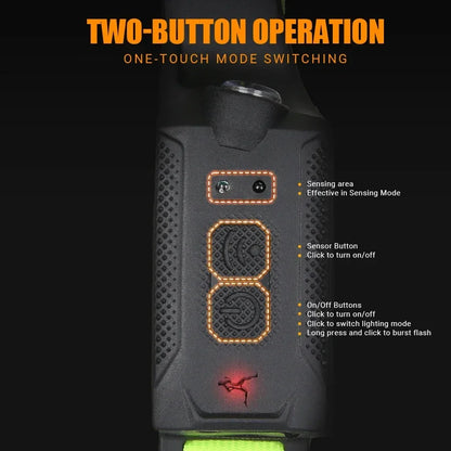 Portable Sensor HeadLamp USB Rechargeable Induction Headlight Front Light Torch for Camping Fishing Hiking Emergency Lantern