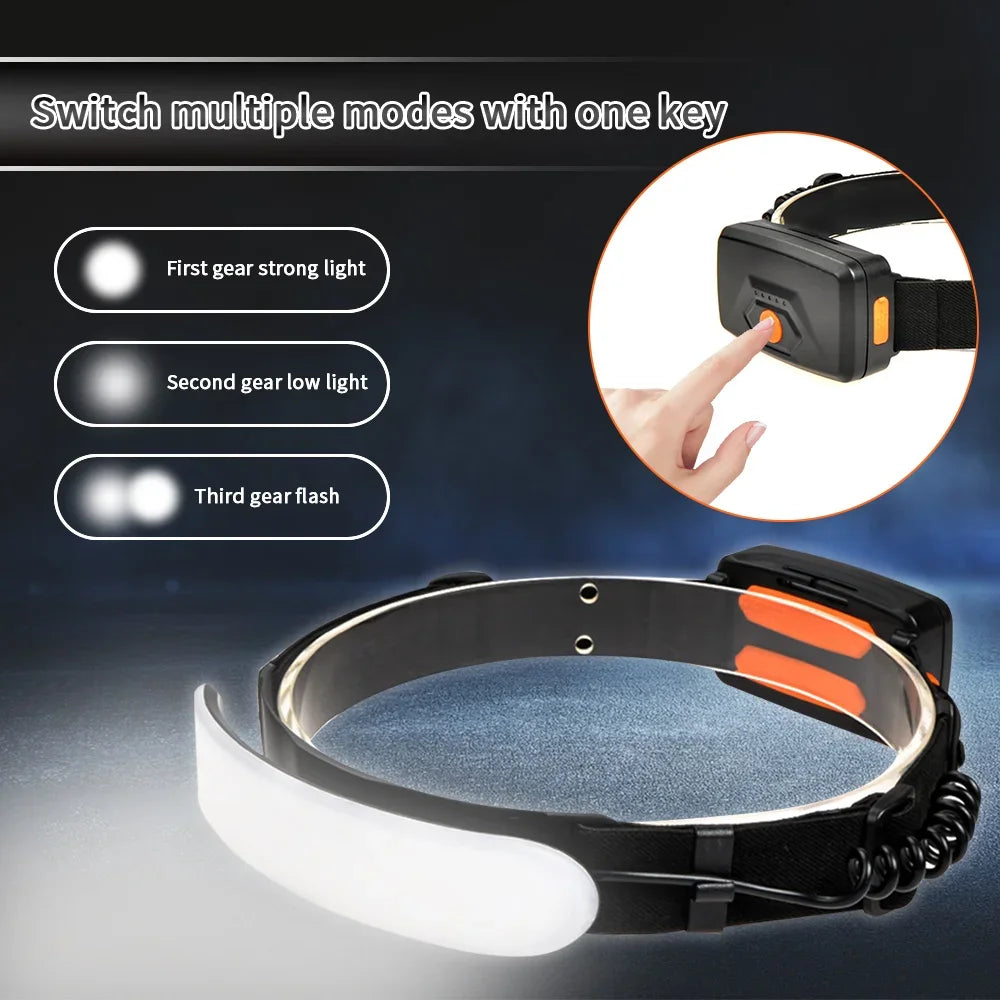 COB LED Floodlight Headlamp USB Rechargeable Waterproof Head Torch