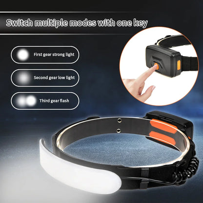 COB LED Floodlight Headlamp USB Rechargeable Waterproof Head Torch
