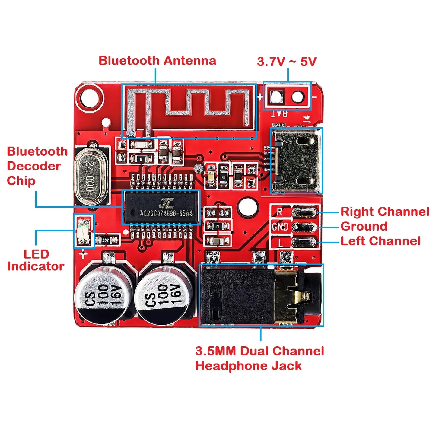 VHM-314 Bluetooth 5.0 Audio Receiver Board 3.7-5V Wireless Stereo MP3 Lossless Decoder XY-BT-Mini