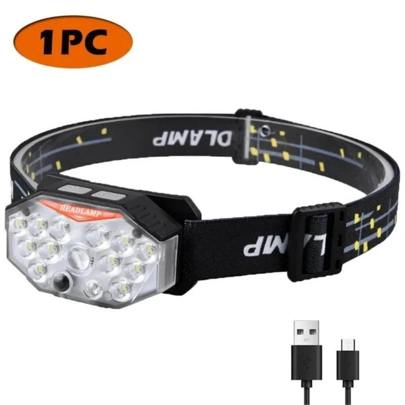 8 Modes Motion Sensor XPE COB LED Headlamp USB Rechargeable