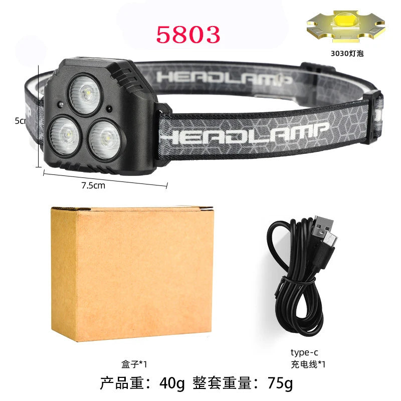 LED COB Headlamp USB Rechargeable Head Lamp Motion Sensor Waterproof Lantern for Outdoor Camping Fishing Running Emergency Light