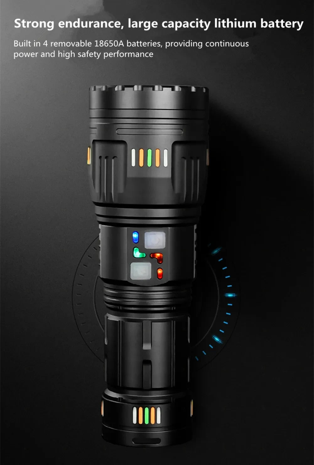 Long Range LED Flashlight Zoom Tactical Torch Type-C Display