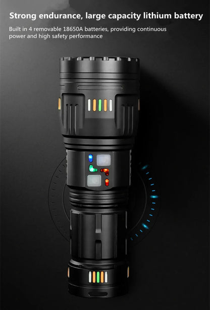 Long Range LED Flashlight Zoom Tactical Torch Type-C Display