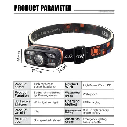 Powerful LED Headlight Handfress Motion Sensor Headlamp Head Lamp 6 Modes COB Flashlight Torch Head Light for Outdoor Camping