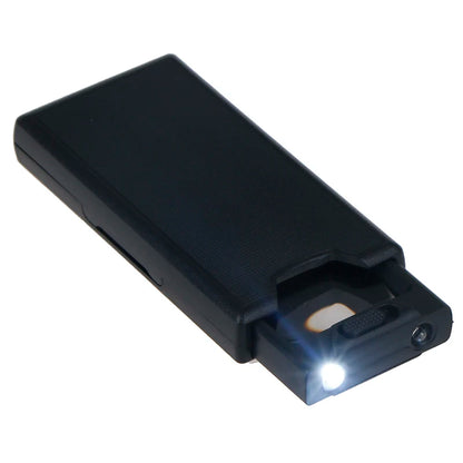 New Portable Pullout Illuminated LED Glass Magnifier with 3 LED Lights 2.5x 45x