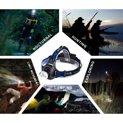 Powerful LED Zoom Headlamp USB Rechargeable Induction Headlight